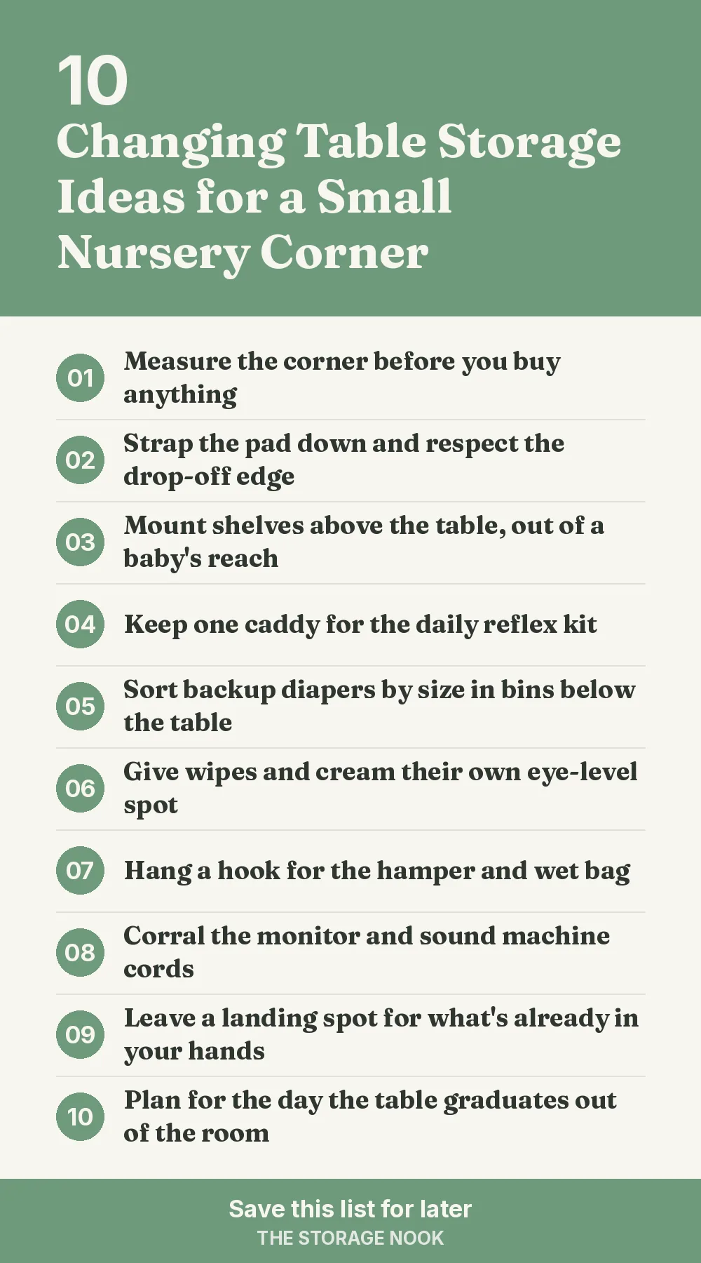 Checklist graphic summarizing this post: 1. Measure the corner before you buy anything; 2. Strap the pad down and respect the drop-off edge; 3. Mount shelves above the table, out of a baby's reach; 4. Keep one caddy for the daily reflex kit; 5. Sort backup diapers by size in bins below the table; 6. Give wipes and cream their own eye-level spot; 7. Hang a hook for the hamper and wet bag; 8. Corral the monitor and sound machine cords; 9. Leave a landing spot for what's already in your hands; 10. Plan for the day the table graduates out of the room