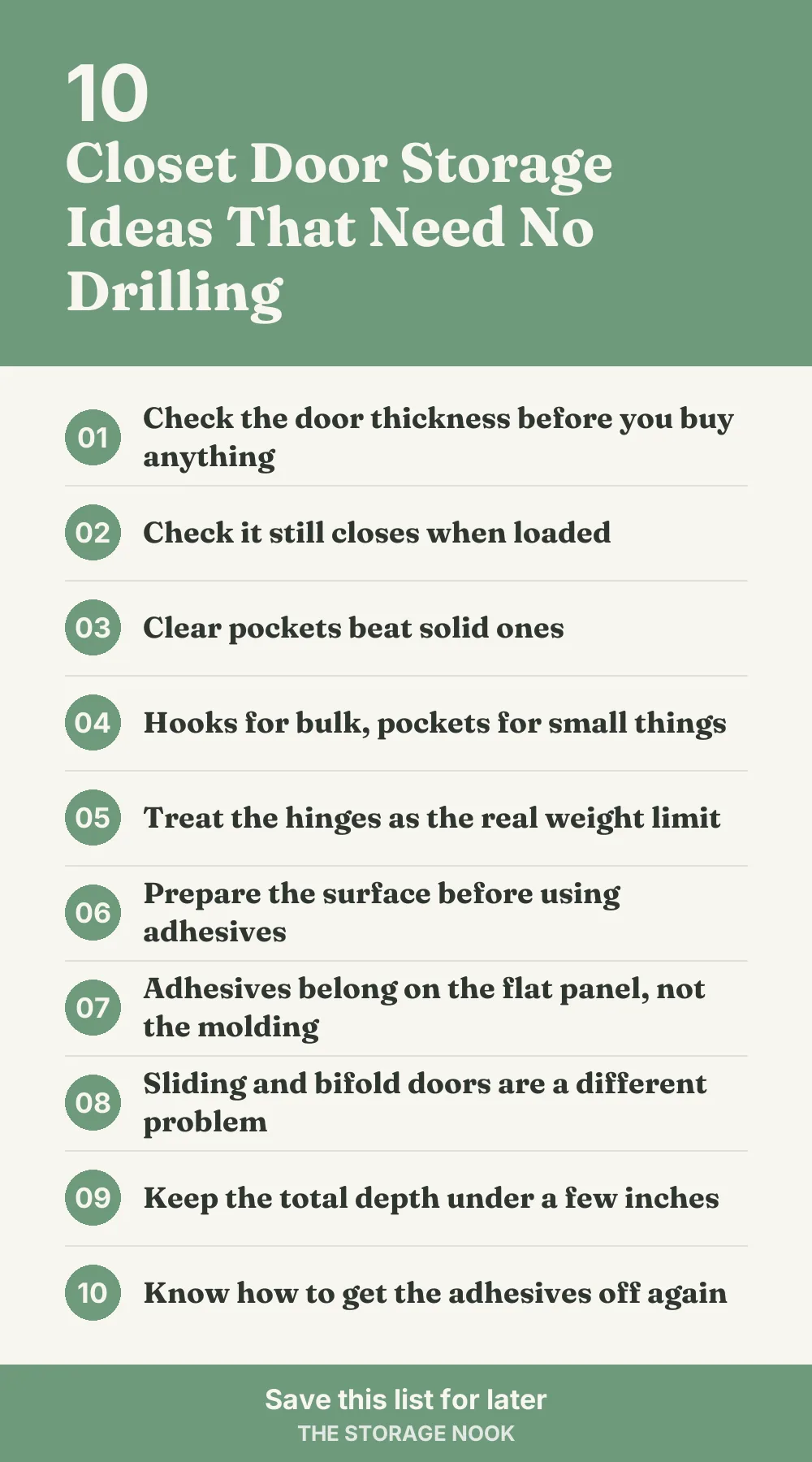 Checklist graphic summarizing this post: 1. Check the door thickness before you buy anything; 2. Check it still closes when loaded; 3. Clear pockets beat solid ones; 4. Hooks for bulk, pockets for small things; 5. Treat the hinges as the real weight limit; 6. Prepare the surface before using adhesives; 7. Adhesives belong on the flat panel, not the molding; 8. Sliding and bifold doors are a different problem; 9. Keep the total depth under a few inches; 10. Know how to get the adhesives off again