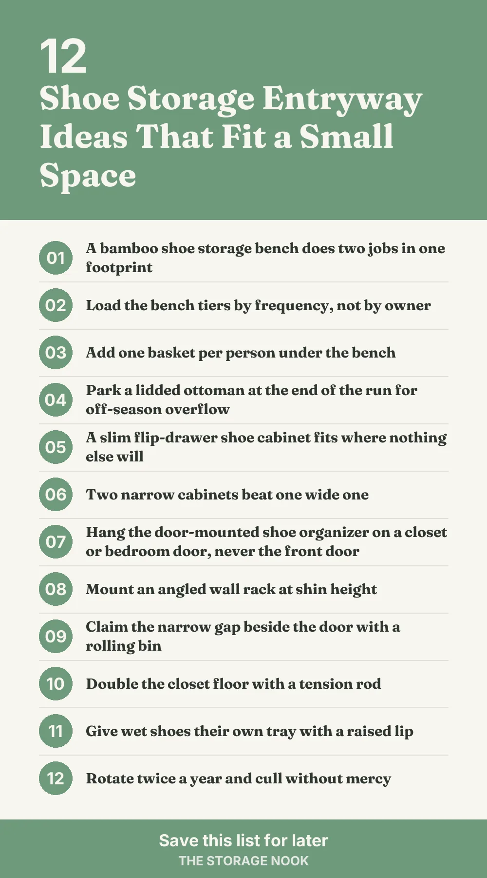Checklist graphic summarizing this post: 1. A bamboo shoe storage bench does two jobs in one footprint; 2. Load the bench tiers by frequency, not by owner; 3. Add one basket per person under the bench; 4. Park a lidded ottoman at the end of the run for off-season overflow; 5. A slim flip-drawer shoe cabinet fits where nothing else will; 6. Two narrow cabinets beat one wide one; 7. Hang the door-mounted shoe organizer on a closet or bedroom door, never the front door; 8. Mount an angled wall rack at shin height; 9. Claim the narrow gap beside the door with a rolling bin; 10. Double the closet floor with a tension rod; 11. Give wet shoes their own tray with a raised lip; 12. Rotate twice a year and cull without mercy