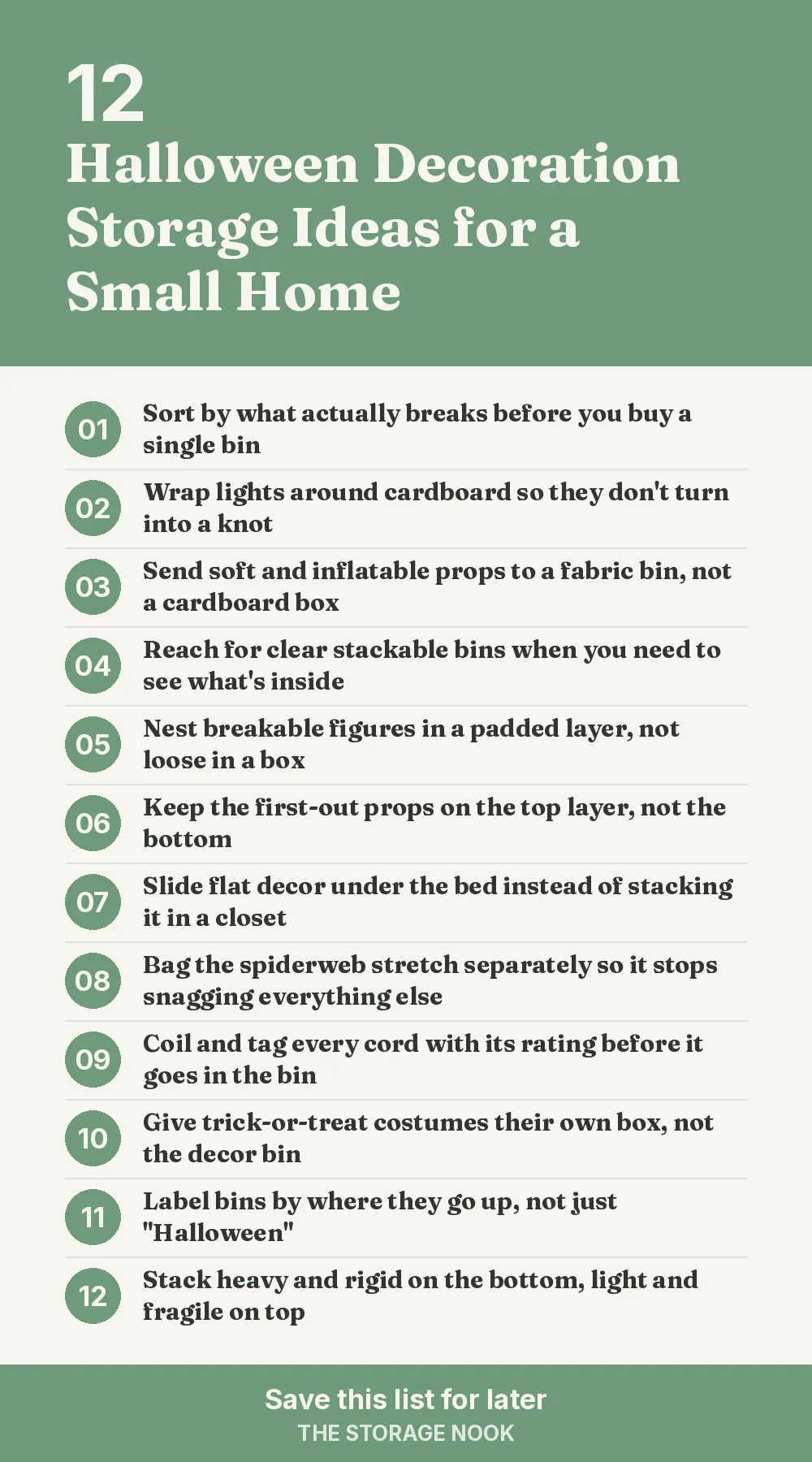 Checklist graphic summarizing this post: 1. Sort by what actually breaks before you buy a single bin; 2. Wrap lights around cardboard so they don't turn into a knot; 3. Send soft and inflatable props to a fabric bin, not a cardboard box; 4. Reach for clear stackable bins when you need to see what's inside; 5. Nest breakable figures in a padded layer, not loose in a box; 6. Keep the first-out props on the top layer, not the bottom; 7. Slide flat decor under the bed instead of stacking it in a closet; 8. Bag the spiderweb stretch separately so it stops snagging everything else; 9. Coil and tag every cord with its rating before it goes in the bin; 10. Give trick-or-treat costumes their own box, not the decor bin; 11. Label bins by where they go up, not just "Halloween"; 12. Stack heavy and rigid on the bottom, light and fragile on top