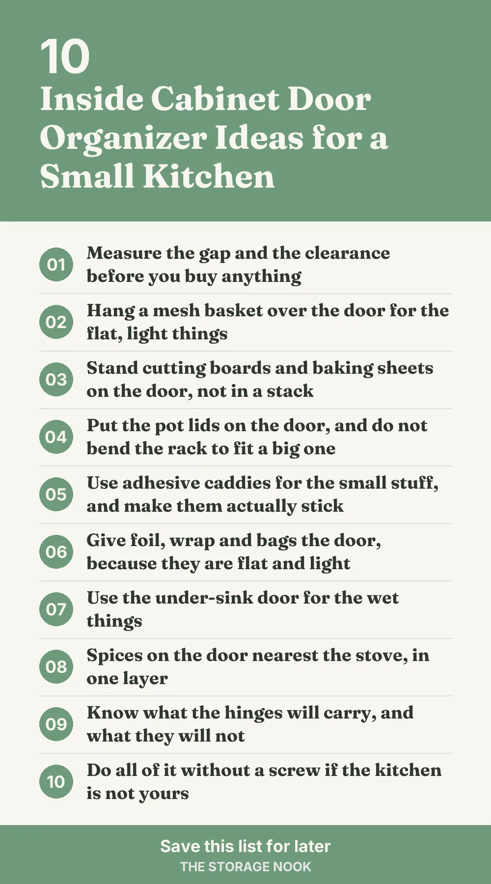 Checklist graphic summarizing this post: 1. Measure the gap and the clearance before you buy anything; 2. Hang a mesh basket over the door for the flat, light things; 3. Stand cutting boards and baking sheets on the door, not in a stack; 4. Put the pot lids on the door, and do not bend the rack to fit a big one; 5. Use adhesive caddies for the small stuff, and make them actually stick; 6. Give foil, wrap and bags the door, because they are flat and light; 7. Use the under-sink door for the wet things; 8. Spices on the door nearest the stove, in one layer; 9. Know what the hinges will carry, and what they will not; 10. Do all of it without a screw if the kitchen is not yours