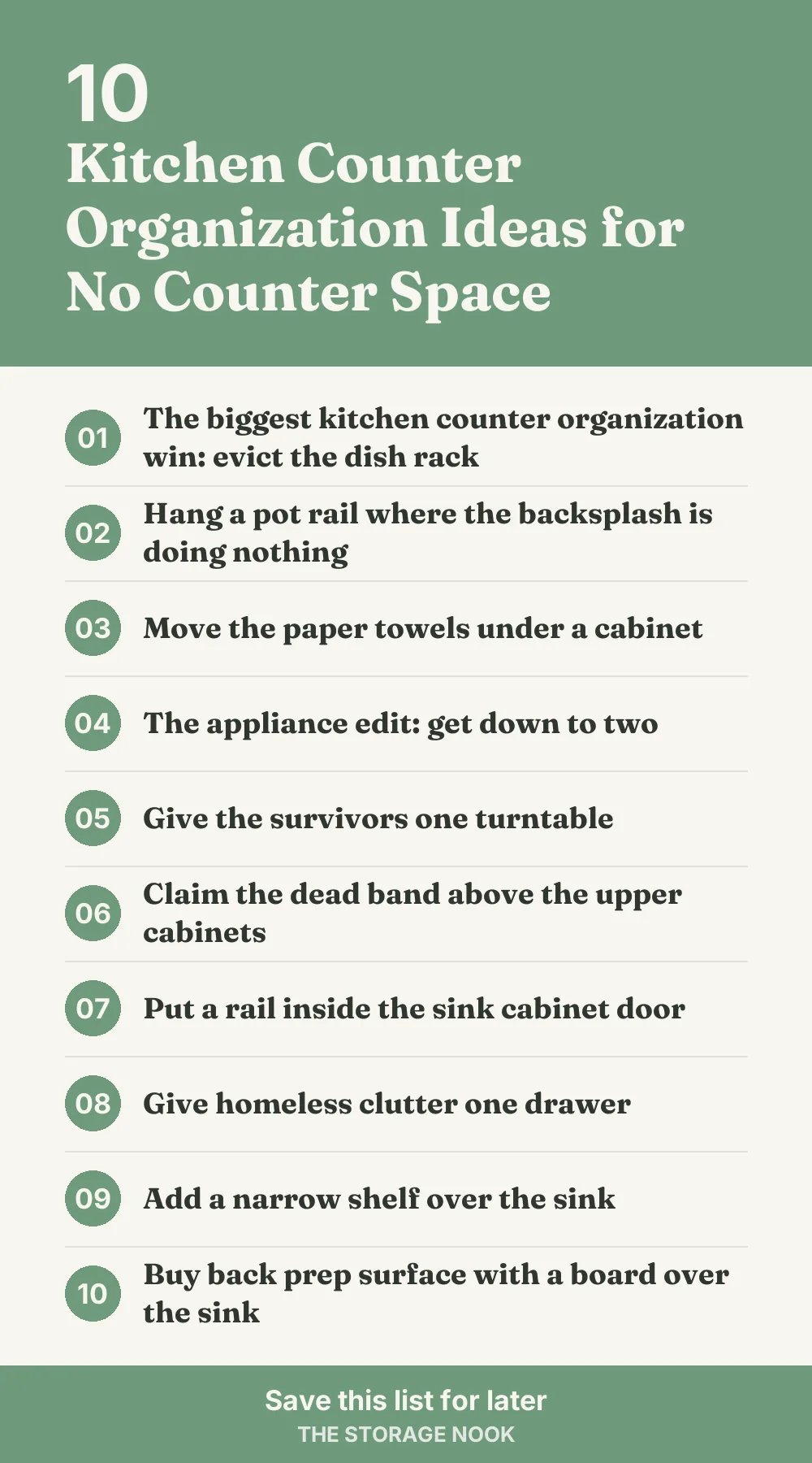 Checklist graphic summarizing this post: 1. The biggest kitchen counter organization win: evict the dish rack; 2. Hang a pot rail where the backsplash is doing nothing; 3. Move the paper towels under a cabinet; 4. The appliance edit: get down to two; 5. Give the survivors one turntable; 6. Claim the dead band above the upper cabinets; 7. Put a rail inside the sink cabinet door; 8. Give homeless clutter one drawer; 9. Add a narrow shelf over the sink; 10. Buy back prep surface with a board over the sink