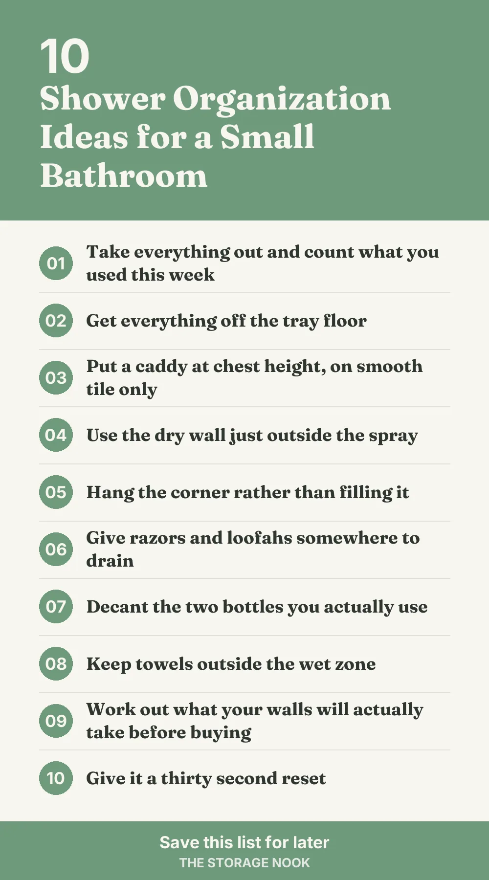 Checklist graphic summarizing this post: 1. Take everything out and count what you used this week; 2. Get everything off the tray floor; 3. Put a caddy at chest height, on smooth tile only; 4. Use the dry wall just outside the spray; 5. Hang the corner rather than filling it; 6. Give razors and loofahs somewhere to drain; 7. Decant the two bottles you actually use; 8. Keep towels outside the wet zone; 9. Work out what your walls will actually take before buying; 10. Give it a thirty second reset