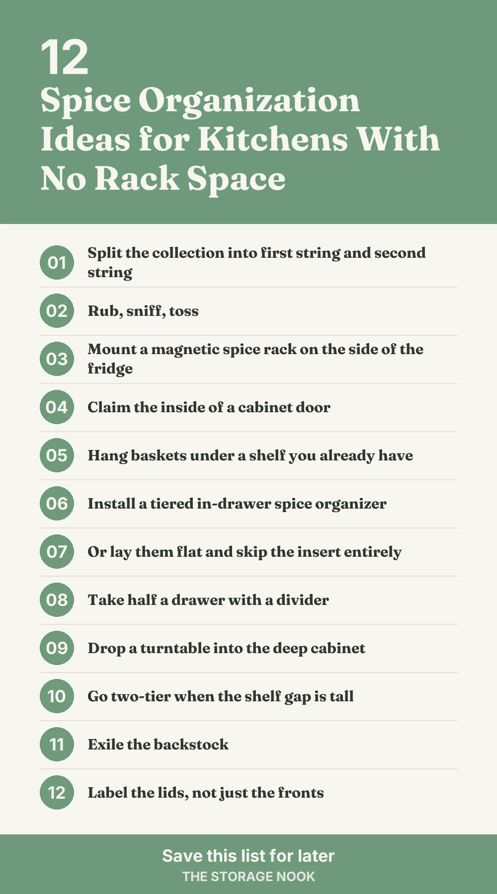 Checklist graphic summarizing this post: 1. Split the collection into first string and second string; 2. Rub, sniff, toss; 3. Mount a magnetic spice rack on the side of the fridge; 4. Claim the inside of a cabinet door; 5. Hang baskets under a shelf you already have; 6. Install a tiered in-drawer spice organizer; 7. Or lay them flat and skip the insert entirely; 8. Take half a drawer with a divider; 9. Drop a turntable into the deep cabinet; 10. Go two-tier when the shelf gap is tall; 11. Exile the backstock; 12. Label the lids, not just the fronts