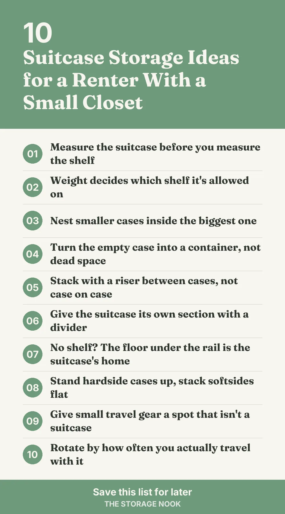 Checklist graphic summarizing this post: 1. Measure the suitcase before you measure the shelf; 2. Weight decides which shelf it's allowed on; 3. Nest smaller cases inside the biggest one; 4. Turn the empty case into a container, not dead space; 5. Stack with a riser between cases, not case on case; 6. Give the suitcase its own section with a divider; 7. No shelf? The floor under the rail is the suitcase's home; 8. Stand hardside cases up, stack softsides flat; 9. Give small travel gear a spot that isn't a suitcase; 10. Rotate by how often you actually travel with it